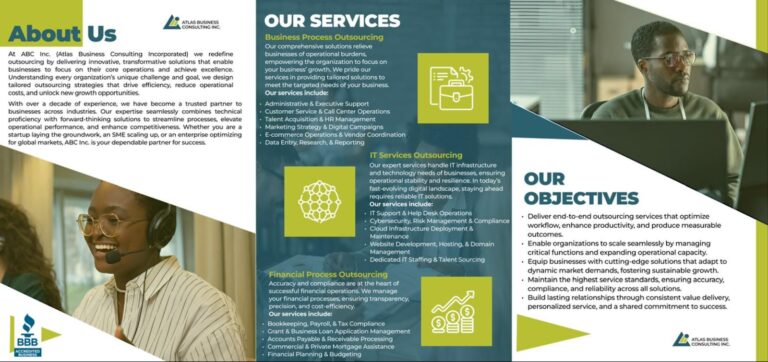 Atlas Business Consulting - photo by Atlas Business Consulting via Google